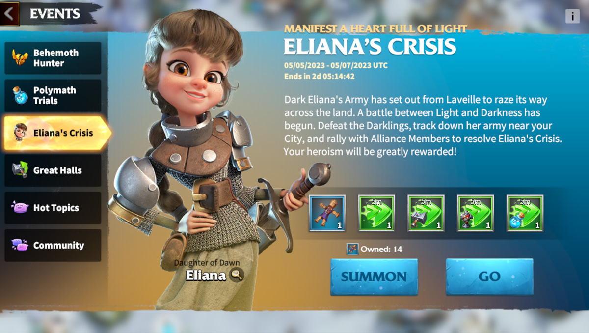 Elianas Crisis - Easy Mode Guides