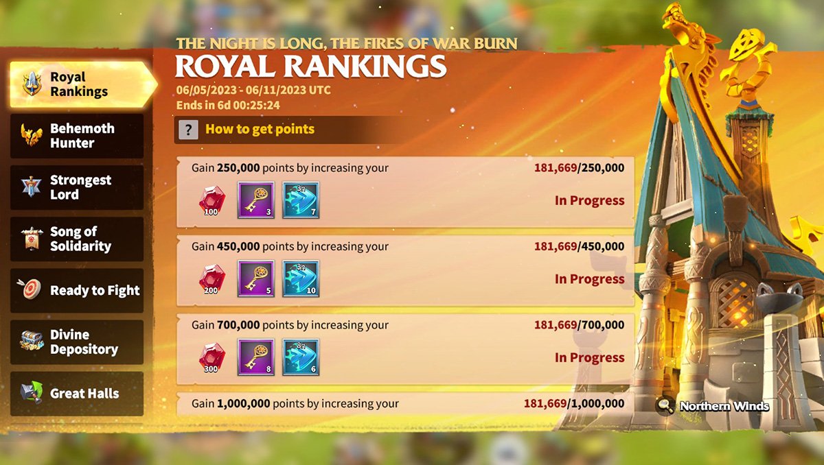 call of dragons event royal rankings