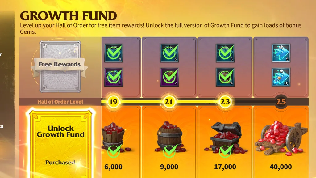 call of dragons spending guide growth fund